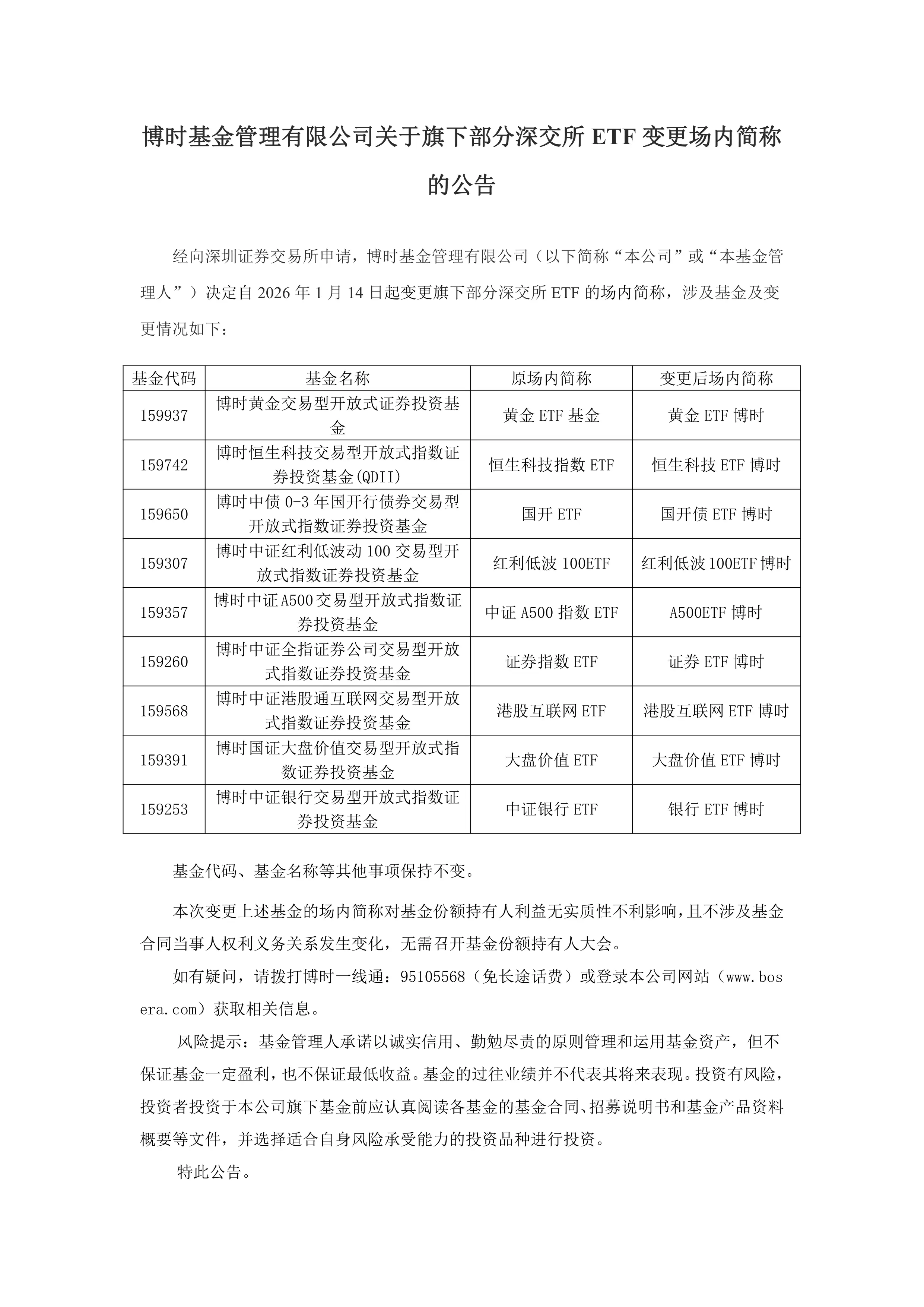 基金-黃金ETF基金-博時基金管理有限公司關于旗下部分深交所ETF變更場內簡稱的公告