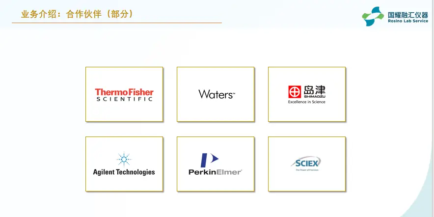 光譜儀器租賃公司如何選？這幾點你一定要看